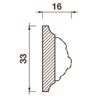 Порезка Дп-65, 33Hx16мм