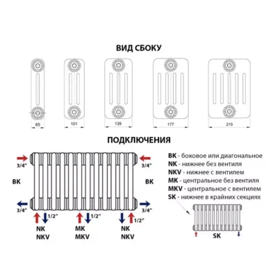 204 мм шириной